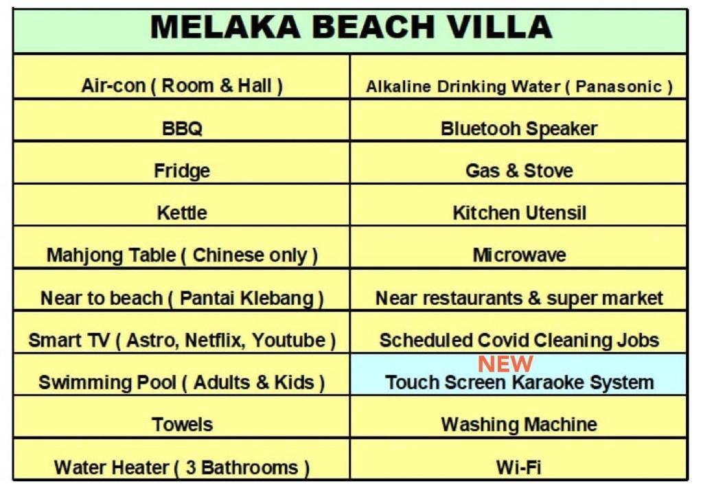 Melaka Beach Villa Kelebang Besar Екстер'єр фото